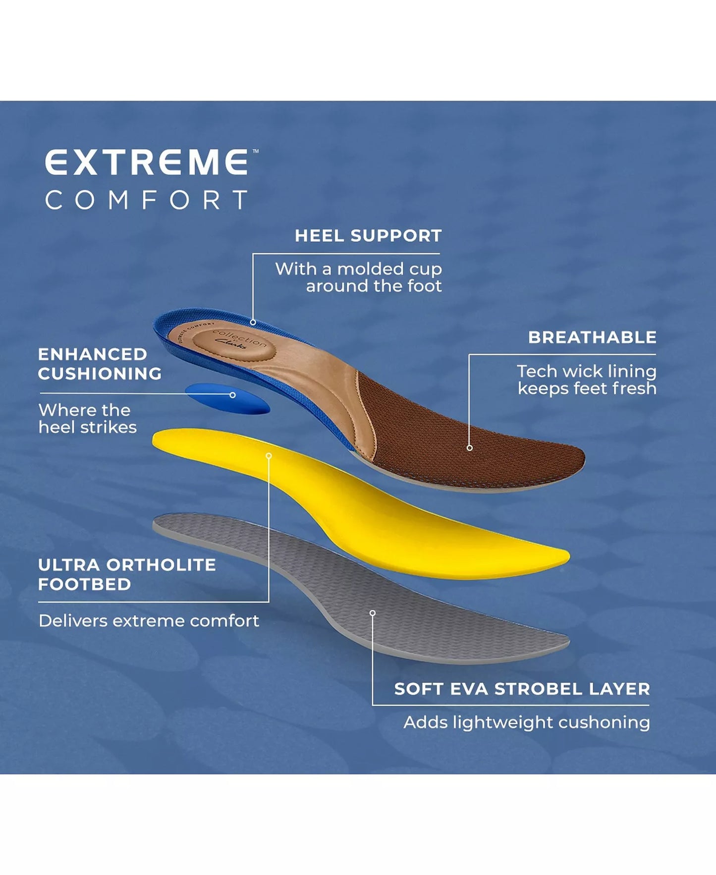 Clarks Men's Whiddon Plain Oxfords Dark Tan Light Size 11