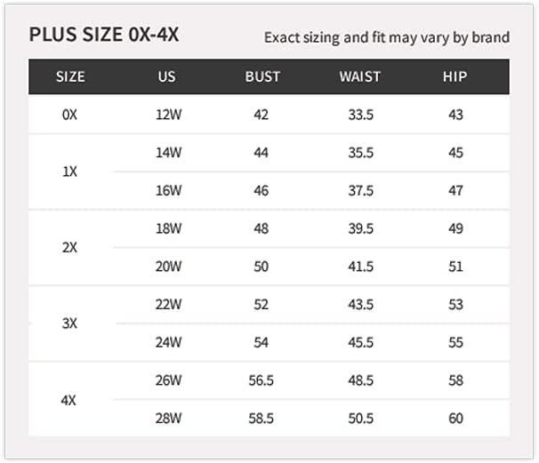 B. Darlin Juniors Trendy Plus Size Scalloped Off Shoulder Dress Color Bright Red Size 24W