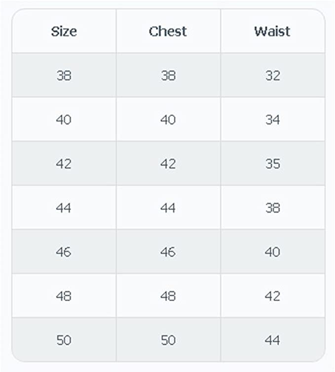 Lauren Ralph Lauren Men's Lexington Suit Separate Short Blazer Color Blue Size 36R