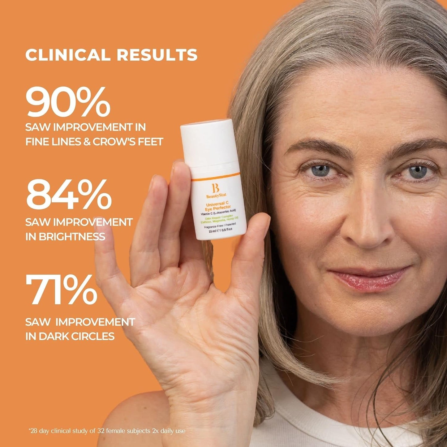 BeautyStat Universal C Eye Perfector Vitamin C, 15ml