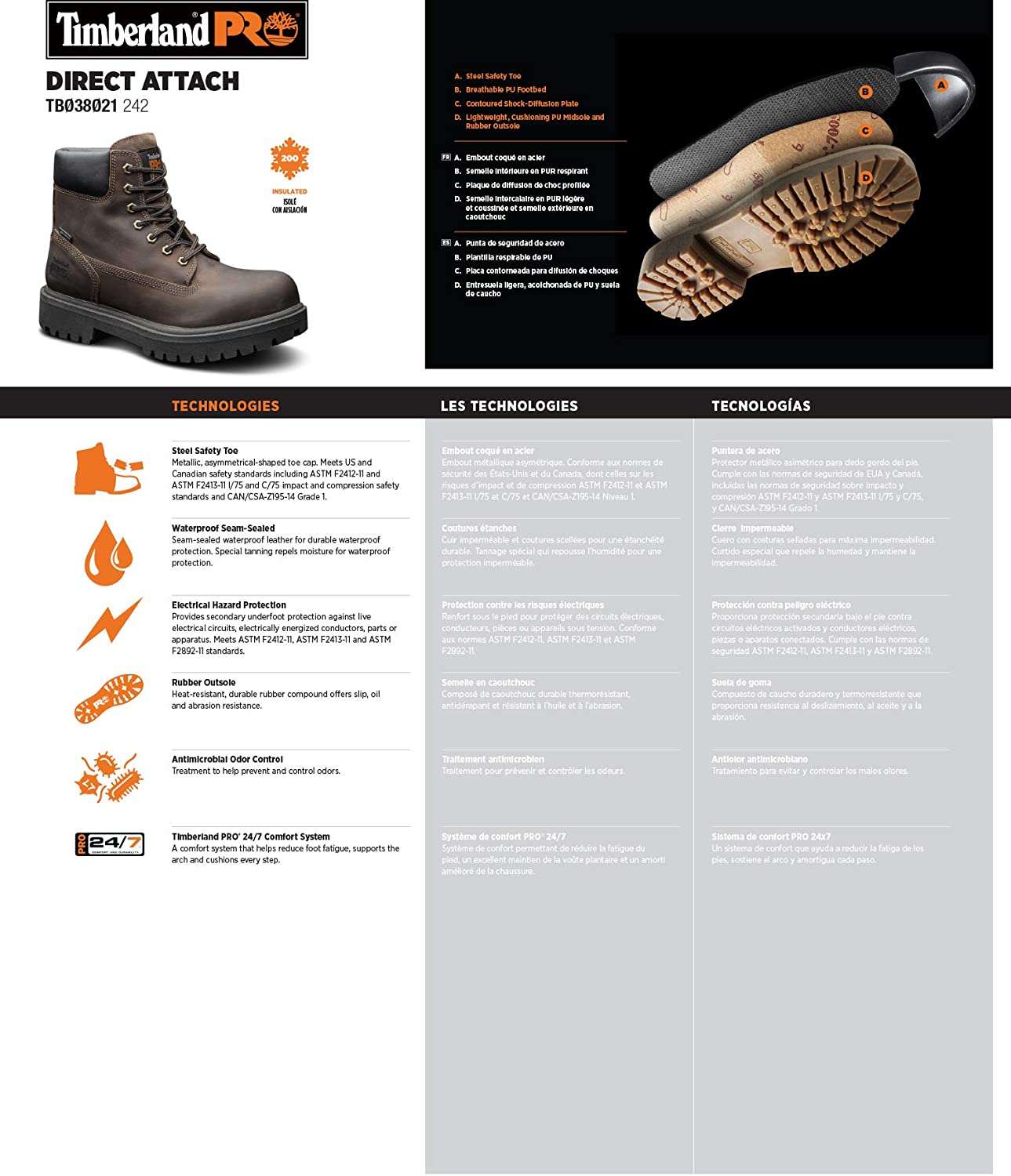 Timberland PRO Men's Direct Attach 6" Steel Safety Toe Waterproof Boot Color Brown Size 11.5M