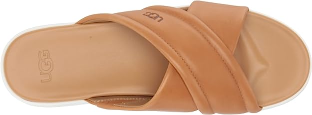 UGG Women's Zayne Crossband Sandal  Color Tan Leather Size 7M