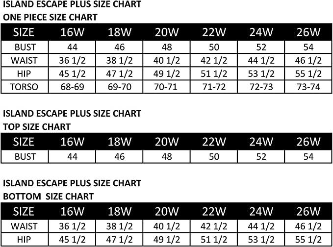 Island Escape Women's High-Waist Control-Top Bikini Bottom