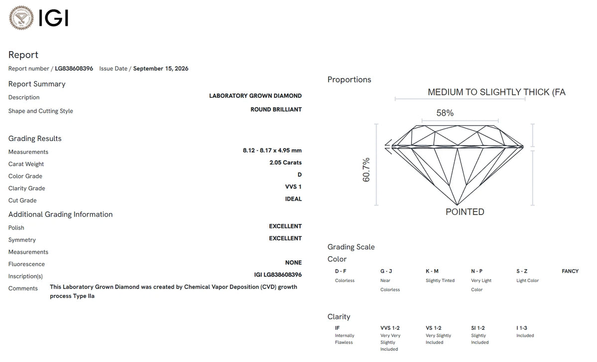 IGI Certified Luxuriant Lab Grown Diamond (Round) (D-VVS1) 2.05 ctw