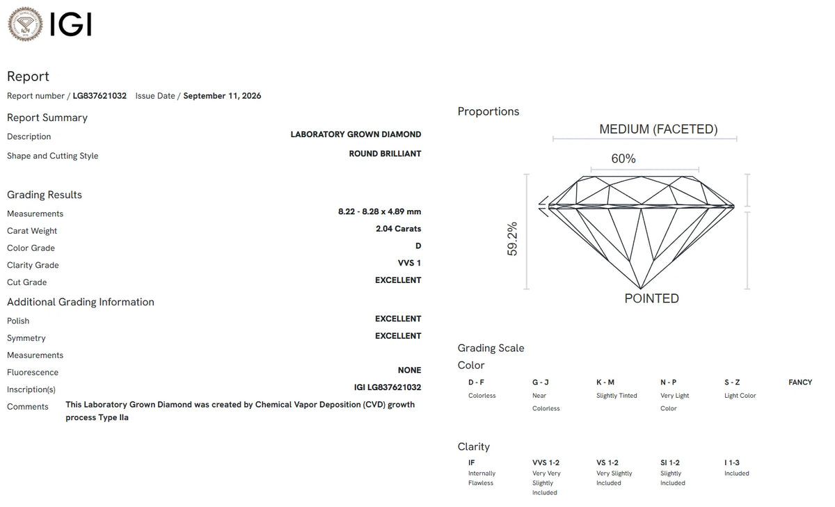 IGI Certified Luxuriant Lab Grown Diamond (Round) (D-VVS1) 2.04 ctw