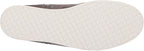 Steve Madden Women's Wanda Sneaker  Color Gray Suede Size 10M