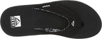 Reef Men’s Fanning Thong Sandals  Size 10