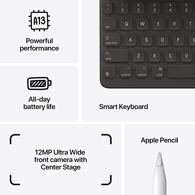 2021 Apple 10.2-inch iPad (Wi-Fi, 64GB) - Space Gray  iPad 9th generation